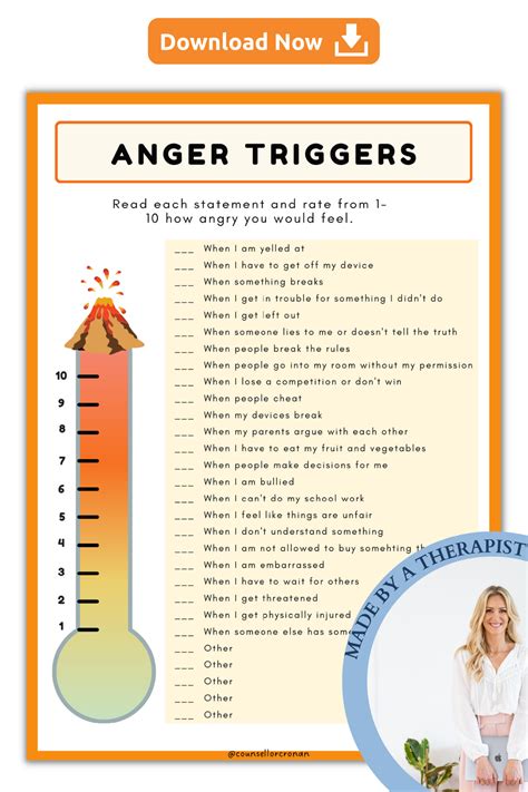 What Triggers Your Anger By Birth Month