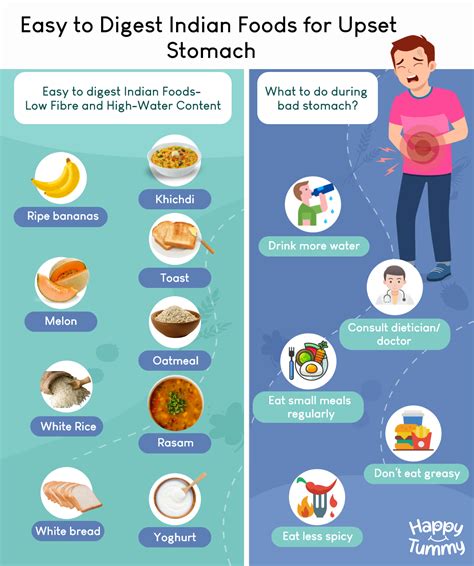 What's Good For Upset Stomach