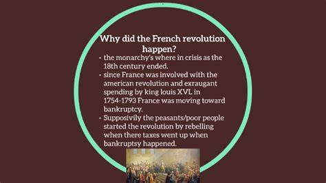 When Did Happen French Revolution