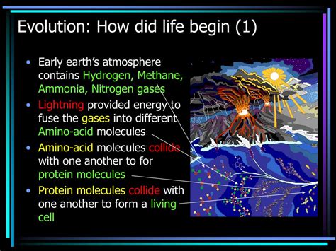When Did Life Start On Earth
