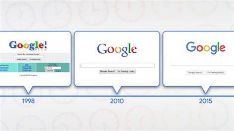 When Did Start Google