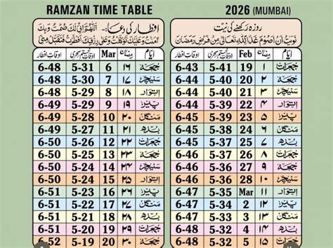 When Did Start Ramadan 2026