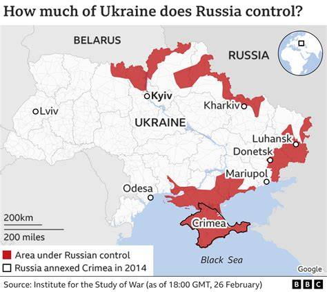 When Did Start Ukraine And Russia War