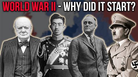 When Did Start Ww2
