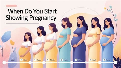 When Did You Start Showing Second Pregnancy