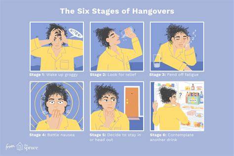 When Do Hangovers Happen
