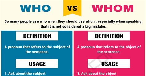 When Do I Use Whom