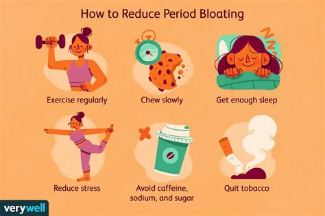 When Does Bloating Happen During Period
