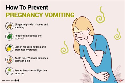 When Does Vomiting Happen In Pregnancy