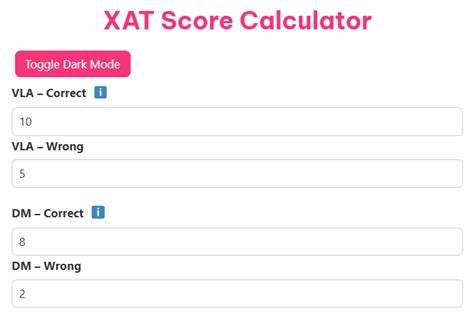 When Does Xat Happen