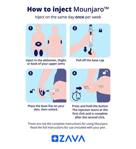 When Is Best Time To Jab Mounjaro