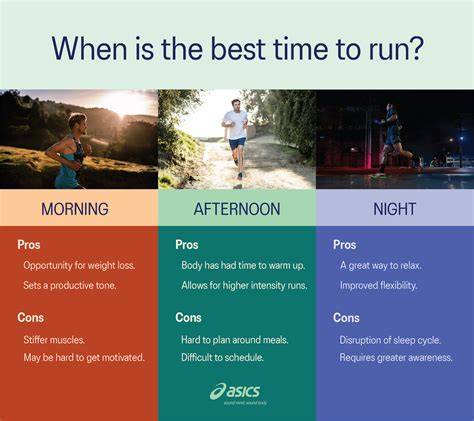 When Is Best Time To Jog