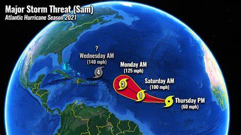 When Is Hurricane Season In The Caribbean