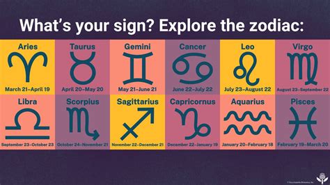 When Is Zodiac Season