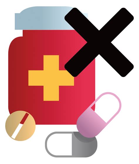 When To Avoid Aspirin