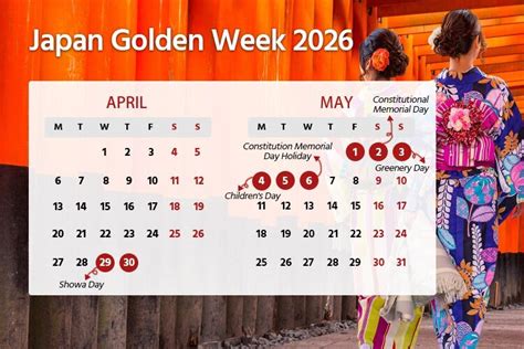 When To Avoid Japan 2026