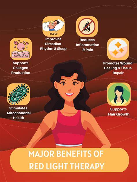 When To Avoid Red Light Therapy