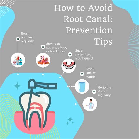 When To Avoid Root Canal