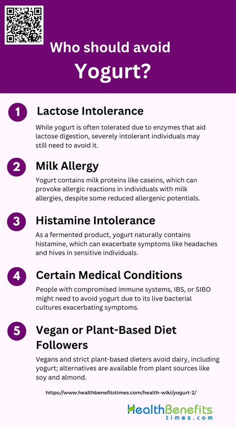 When To Avoid Yogurt