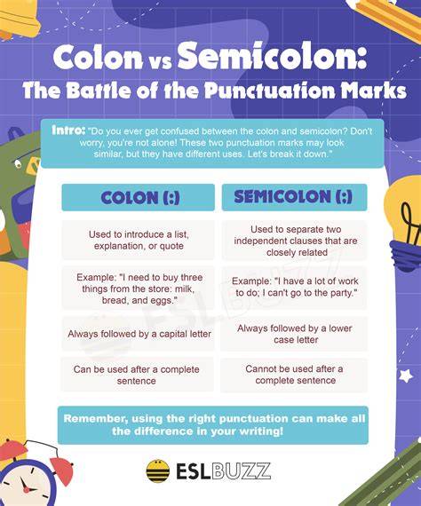 When To Use A Colon Or Semicolon