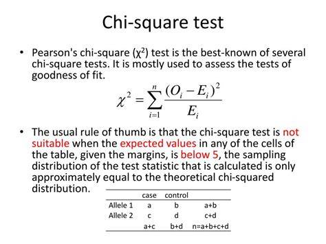 When To Use Chi Squared Test