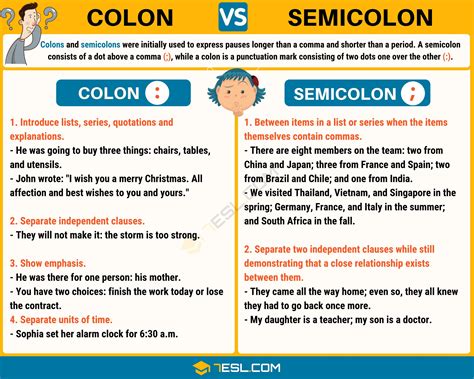 When To Use Colon And Semicolon