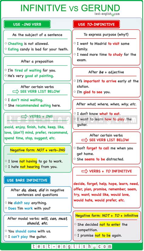 When To Use Gerund Or Infinitive