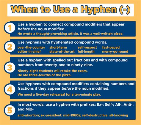 When To Use Hyphens Between Words