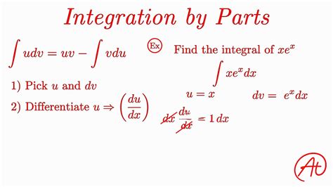 When To Use Integration By Parts