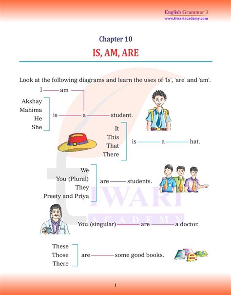 When To Use Is Am Are