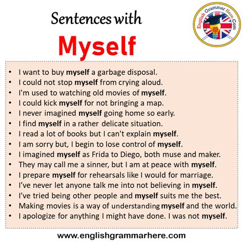 When To Use Myself
