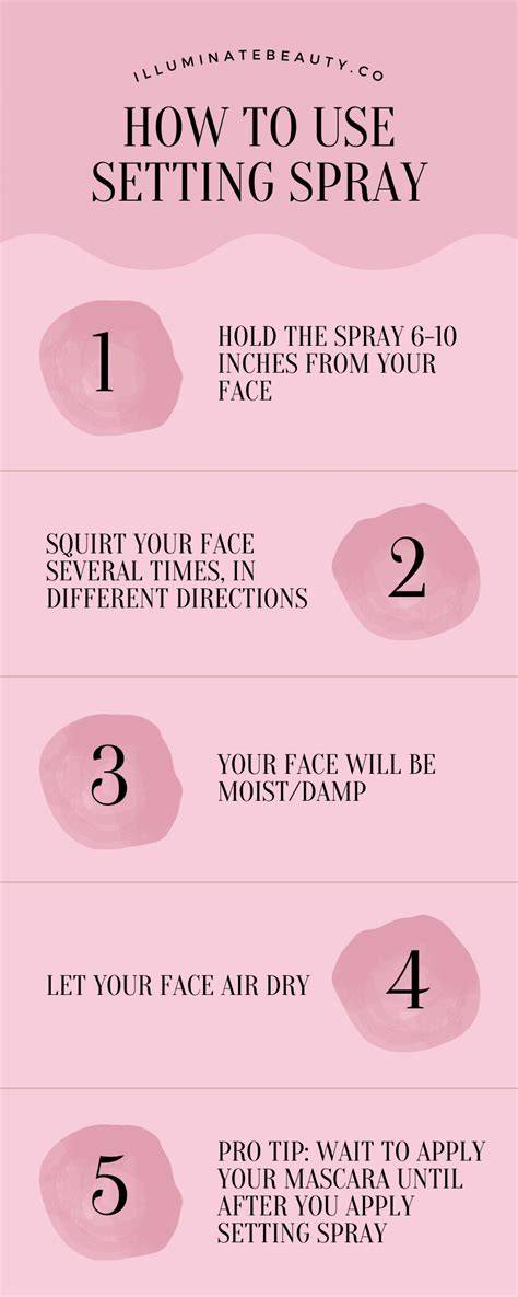 When To Use Setting Spray