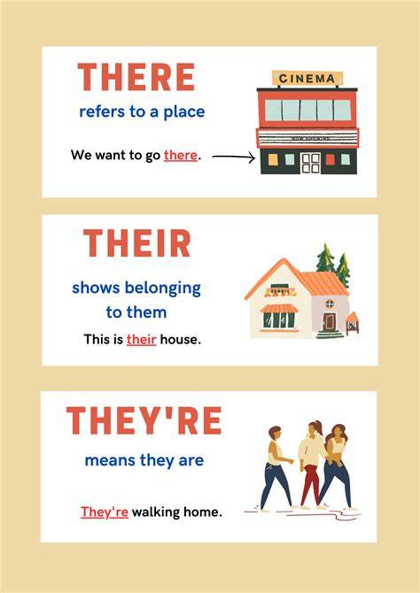 When To Use Their