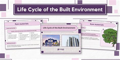 When Was Built For Life