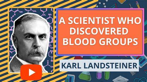When Was Discovered Blood