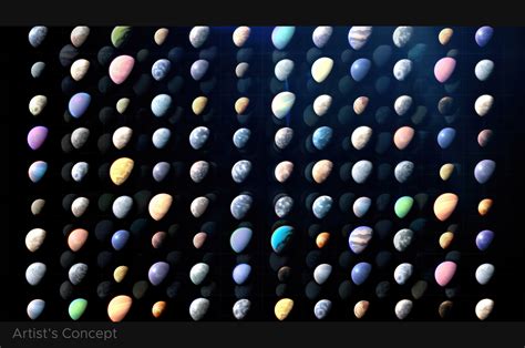 When Was Discovered Solar System