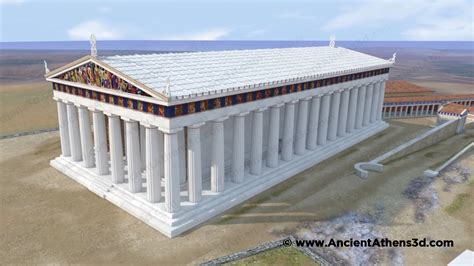 When Was Parthenon Built