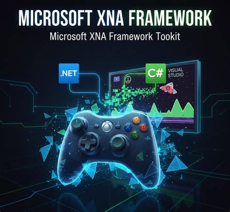 When Was Xna Built