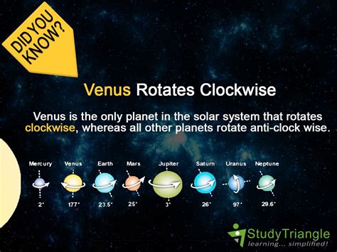 Where Does Come From Venus