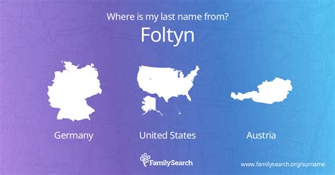 Where Does Foltyn Live