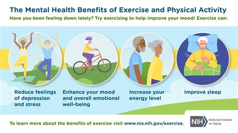 Where Does Live Health