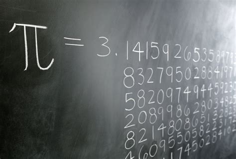 Where Does Pi Come From Math