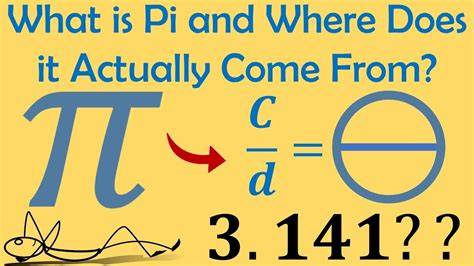 Where Does Pi Come From