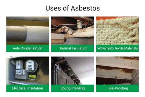 Where Is Asbestos Used