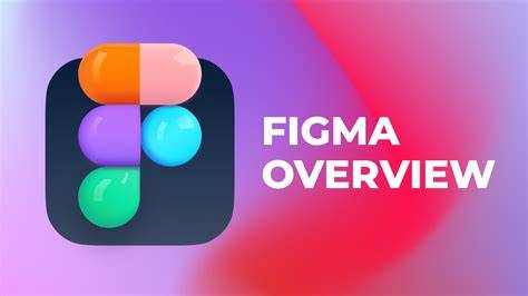 Where Is Figma Used