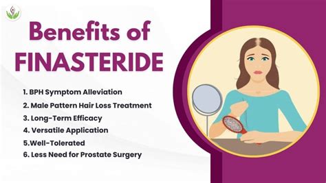 Where Is Finasteride Used