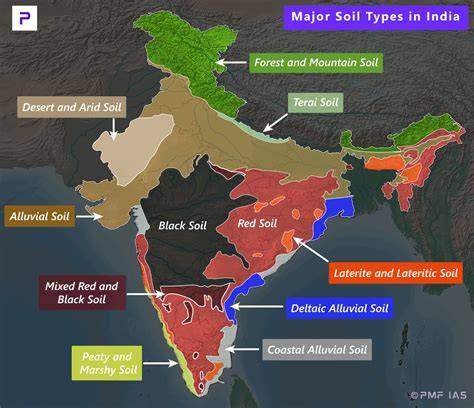 Where Is Found Black Soil