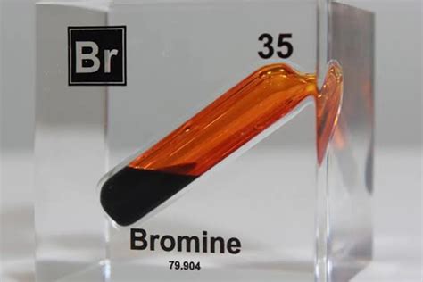 Where Is Found Bromine