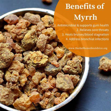 Where Is Myrrh Used