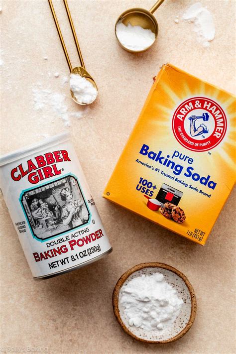 Where Is Used Baking Soda